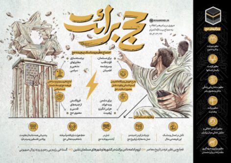 پیام به حجاج بیتالله الحرام