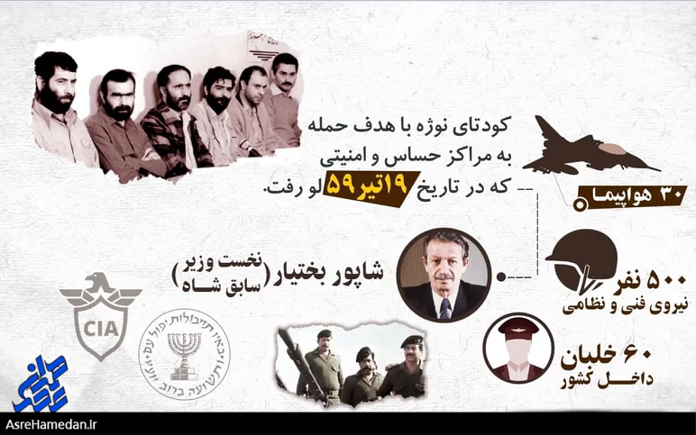 کودتای نافرجام آمریکایی در پایگاه شهید نوژه همدان